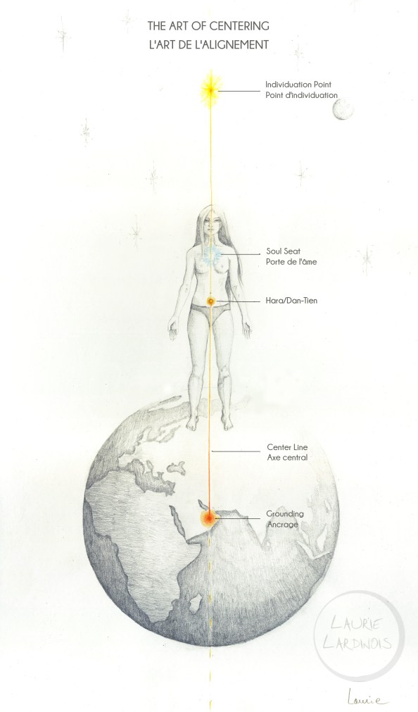 Alignement C bi L.jpg